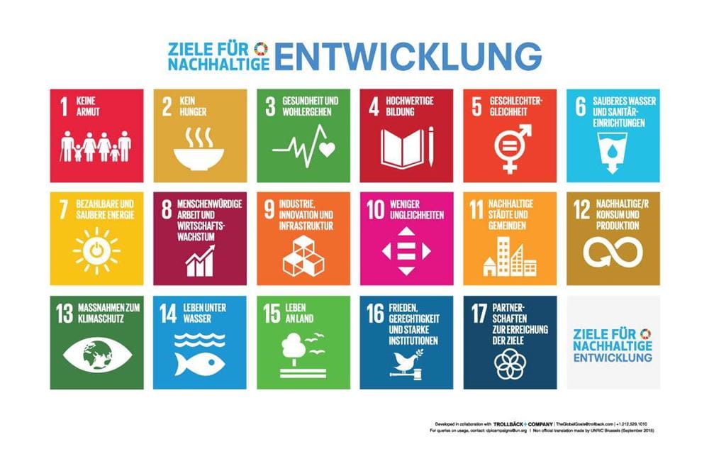 Die 17 Ziele für nachhaltige Entwicklung - Quelle: 2022 Engagement Global / 17ziele Die 17 Ziele für nachhaltige Entwicklung - Quelle: 2022 Engagement Global / 17ziele